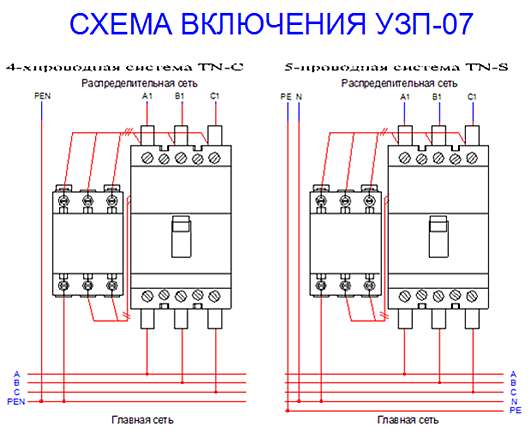 Схема подключения